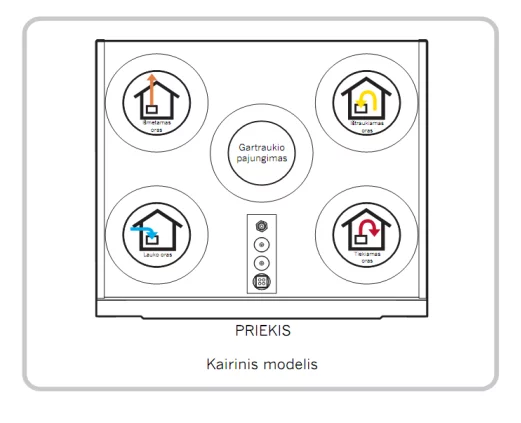 FLEXIT Rekuperatorius NORDIC S2 RER / REL - Image 3